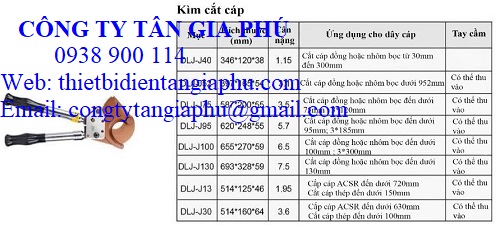 kiềm cắt nhông
