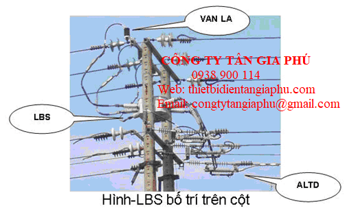 Máy cắt phụ tải LBS